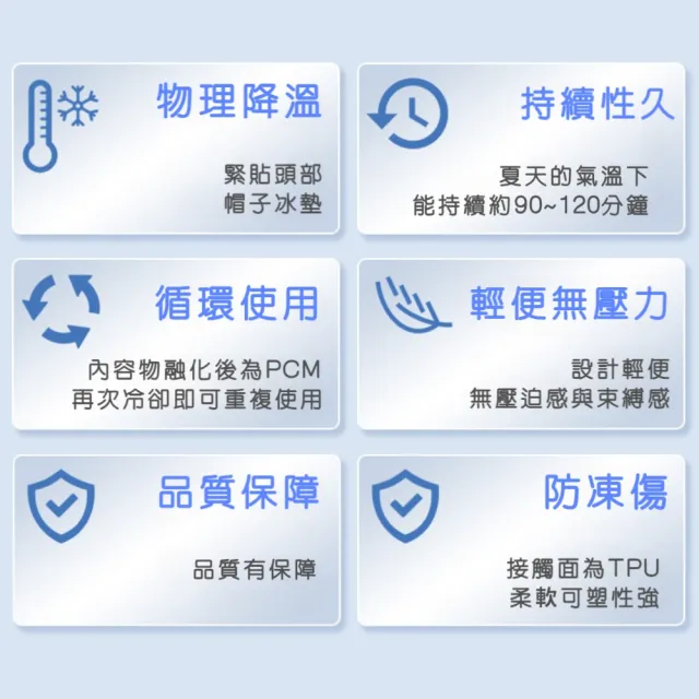 【降溫神器】通用款帽子冰墊(冰貼 防暑 冰爽 頭盔 安全帽 鴨舌帽 工地 涼感 冰感 夏天 帽襯墊)