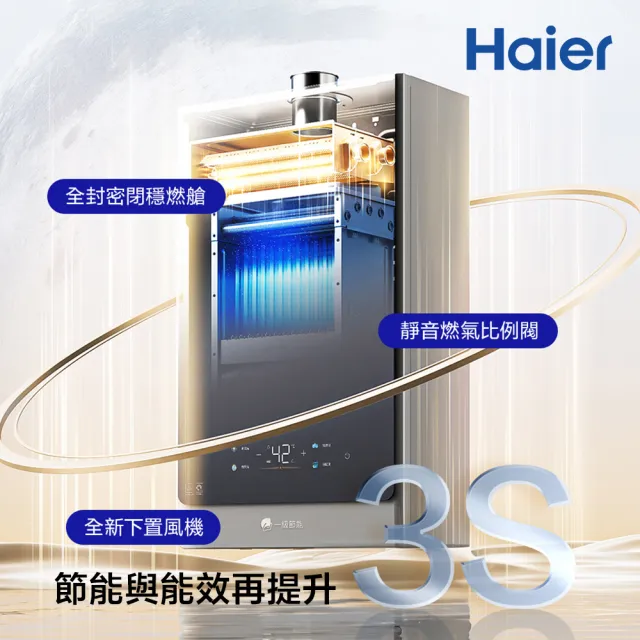 【Haier 海爾】16L一級能效節能燃氣熱水器(JSLQ29-16GH F/NG1天然氣 基本安裝)