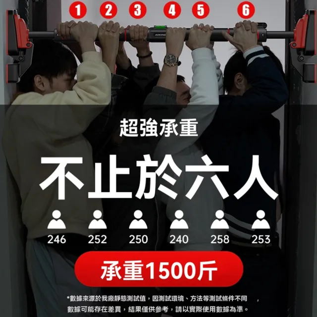 【ADKING】雙彈簧室內單槓 引體向上器 伸縮式單槓 健身器材 家用單槓(中長95-135公分 防滑雙彈簧 加厚鋼管)