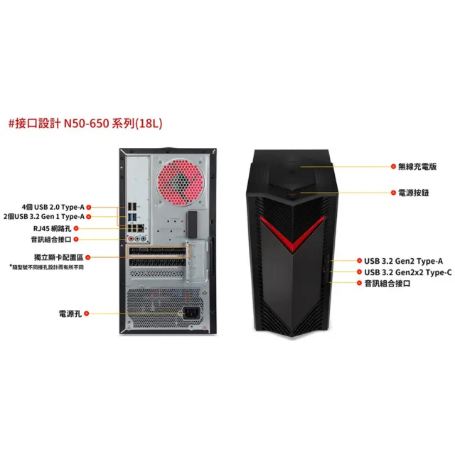 【Acer 宏碁】+27型 200Hz 螢幕★i5 RTX4060電競電腦(N50-656/i5-14400F/16GB/1TB/RTX4060/W11)