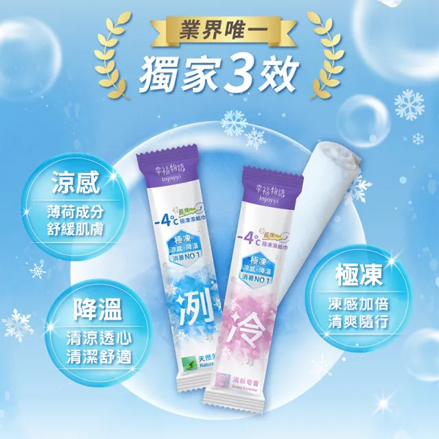 【Injoyyi 幸福物語】-4°c極凍長效PLUS 涼感濕巾8入x3包組(單入包裝 加大加厚)