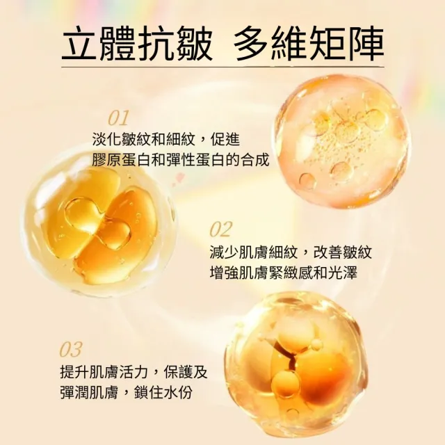 【iBloom】素秀臣氏黃芪睡眠面膜160g 5入組(補水 緊致 提亮 修復 淡紋 抗皺)
