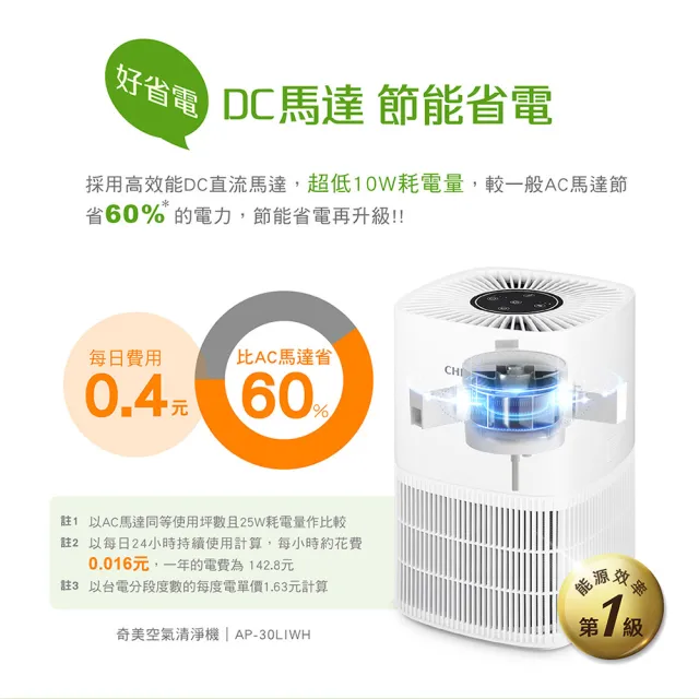 【CHIMEI 奇美】淨方白雙入組 一級能效DC直流HEPA微濾淨空氣清淨機(AP-30LIWH)