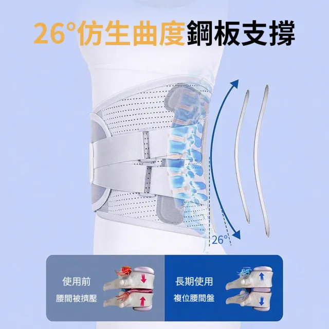 【costway】雙重加壓彈力護腰帶 可調節支撐護腰帶 腰部易酸腰托(穩定支撐 貼合腰部 非醫療)