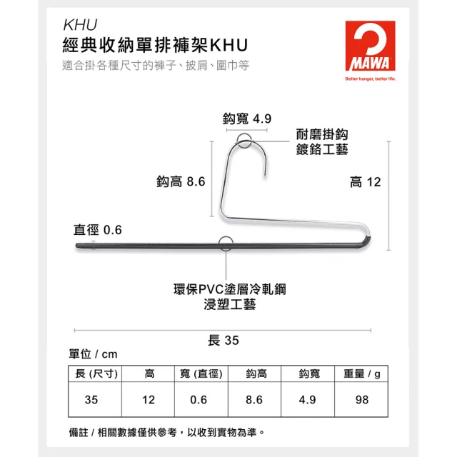 【MAWA】德國原裝進口時尚經典收納單排褲架35cm白色/20入