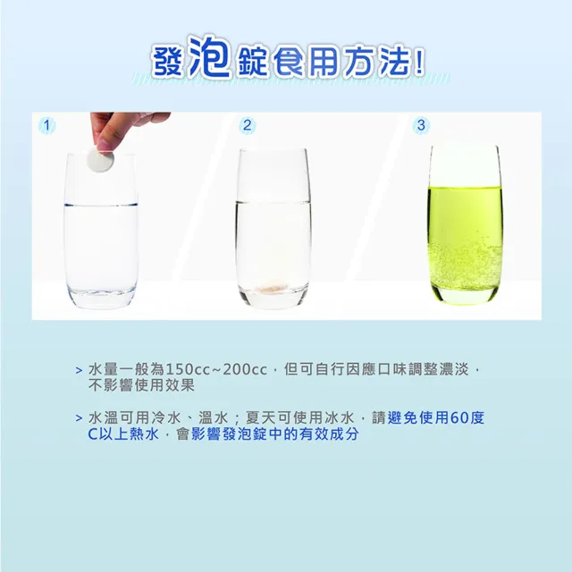 【Heilusan 好立善】基礎系列發泡錠/膠原隨身包 任選3入組(維他命C/綜合維他命/鈣+D3/鎂300/膠原7入隨身包)