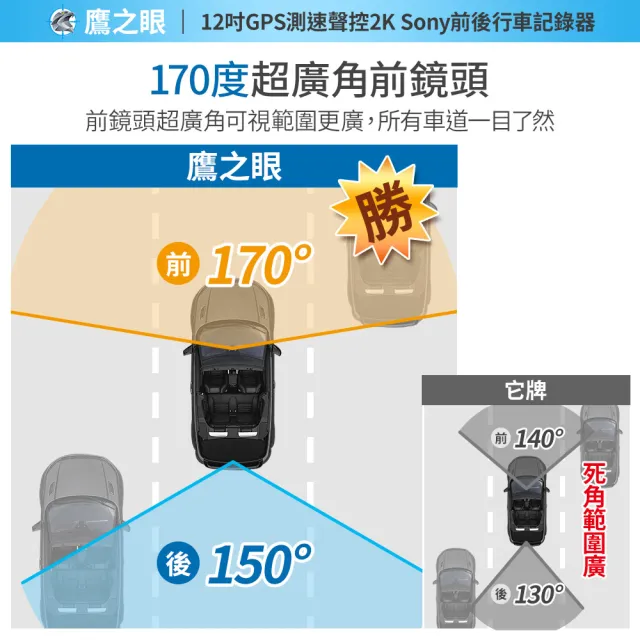 【鷹之眼】獨家贈-後鏡頭支架 12吋GPS 2K Sony前後行車紀錄器-附64G卡(TA-B001 行車記錄器)