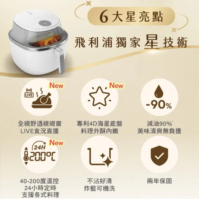 【Philips 飛利浦】星視界透視海星氣炸鍋7.2L(NA341/10)