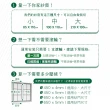 【綠綠好日】兩入組_紗霧淨PM2.5防霾紗窗網 85*110cm(不含工具組與壓條 防塵可水洗 紗窗網)