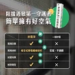 【綠綠好日】四入組_紗霧淨PM2.5防霾紗窗網 85*110cm(不含工具組與壓條 防塵可水洗 紗窗網)