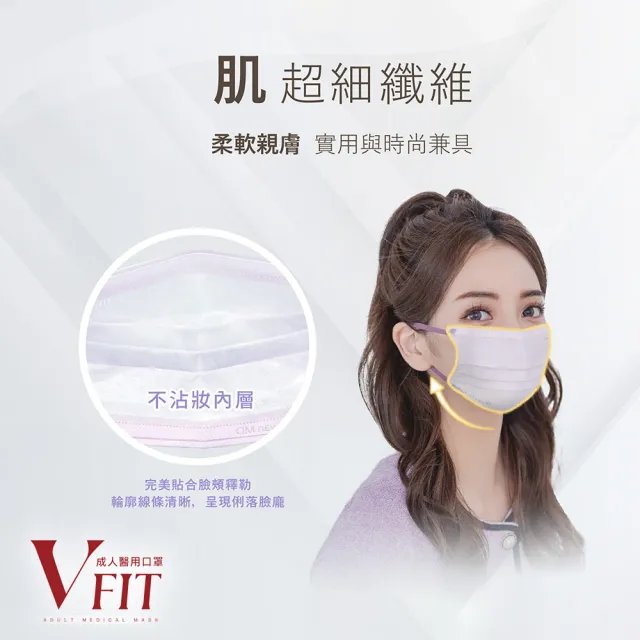 【Injoyyi 幸福物語】V-FIT成人平面醫用口罩10入/盒(單條包裝 V型版型 日系寬耳繩 多色選)