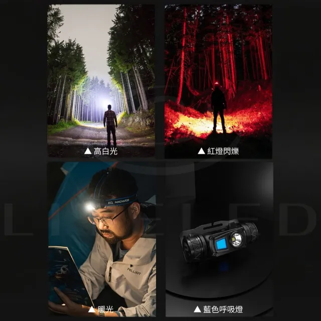 【WUBEN 錸特光電】H1 1200流明 高亮強光頭燈 USB-C 充電(紅光 可調整角度 防水 工作頭燈 戶外LED頭燈)