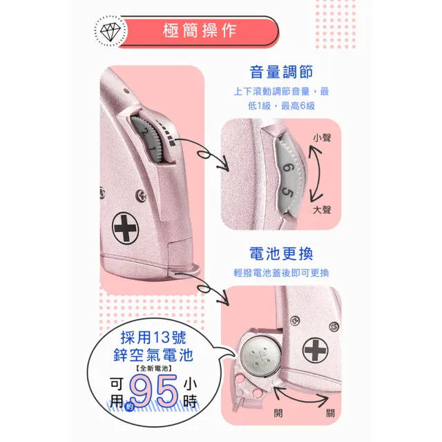 【Mimitakara 耳寶助聽器】電池式耳掛型助聽器 6B78 晶鑽粉 輕中度聽損適用