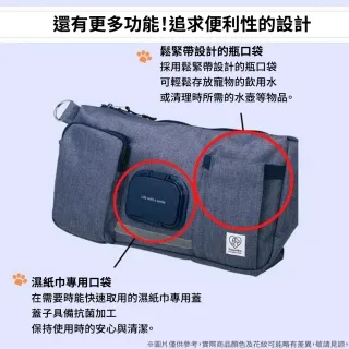 【NITORI 宜得利家居】雙11 多功能肩背包 NV PTBG1(多功能肩背包 肩背包 背包)