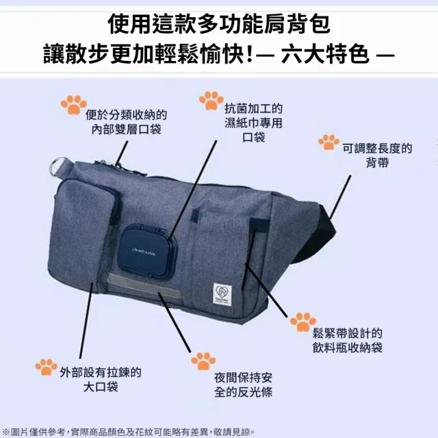 【NITORI 宜得利家居】雙11 多功能肩背包 NV PTBG1(多功能肩背包 肩背包 背包)