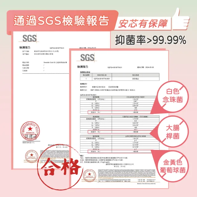 【Sweetie 舒芯】30包 Cool 超薄涼感抑菌護墊、衛生棉(15.5cm/24.5cm/29cm/34cm)
