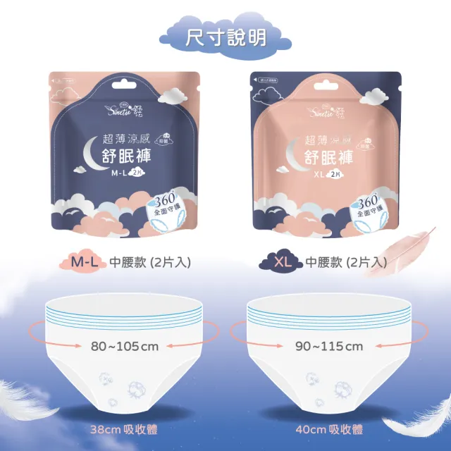 【Sweetie 舒芯】6包組 超薄涼感抑菌 晚安 舒眠褲(M-L、XL 符合FDA&ISO認證)