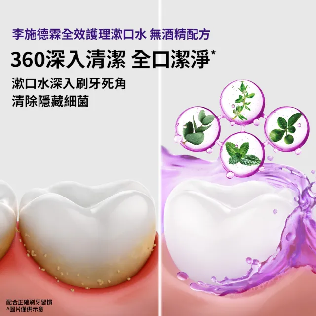 【Listerine 李施德霖】全效護理除菌無酒精配方/全效護齦漱口水(750mlx6贈250mlx6)