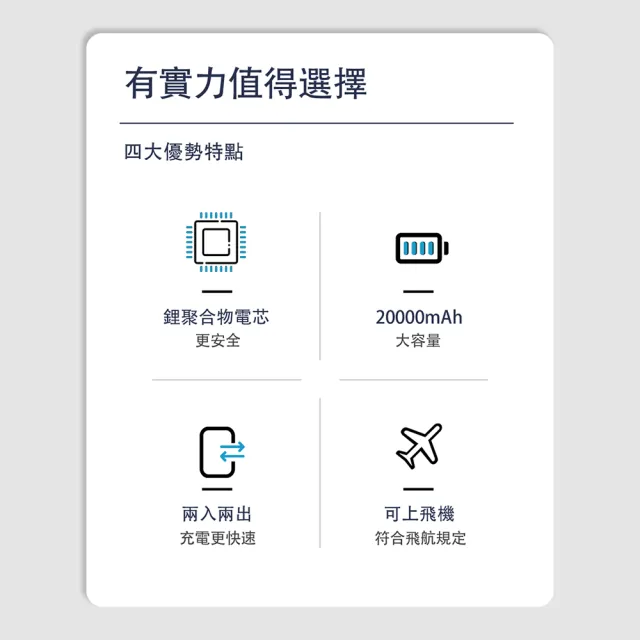 【NOKIA】超值2入組!!E6205-2 20000mAh 10.5W 2孔輸出 輕薄行動電源(37Wh/具Wh標示)