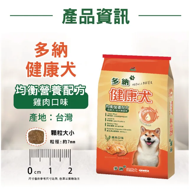 【Donna 多納】健康犬均衡配方狗飼料15kgx10入組-牛肉/雞肉口味(大包裝犬糧/狗園推薦/快速出貨/官方直營)