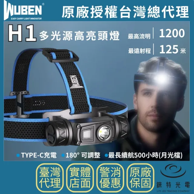 【WUBEN 錸特光電】H1 1200流明 戶外LED頭燈 USB充電 高亮泛光(可調整角度 防水 工作頭燈 標配18650鋰電池)