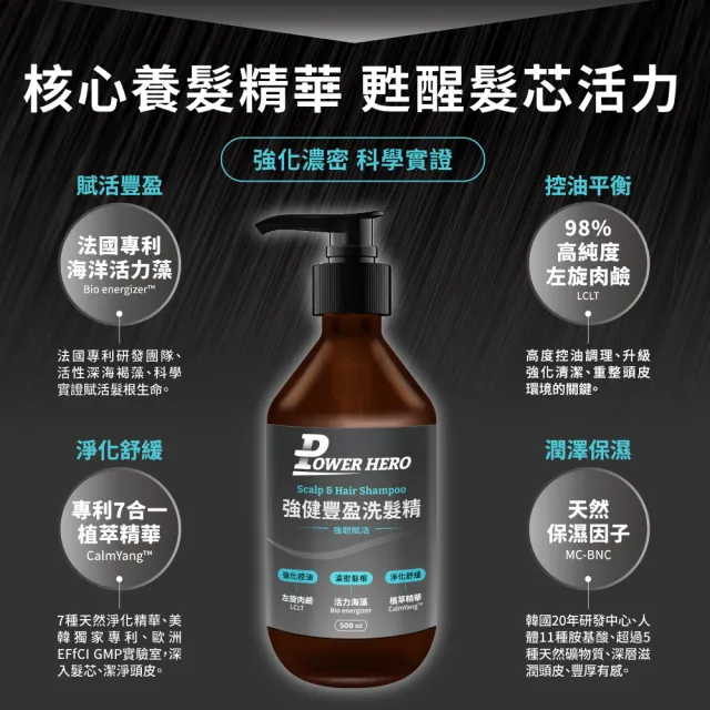【PowerHero 勁漢英雄】洗髮精500mlx3入組(強健豐盈/極黑精粹/薄荷涼感/抗屑)
