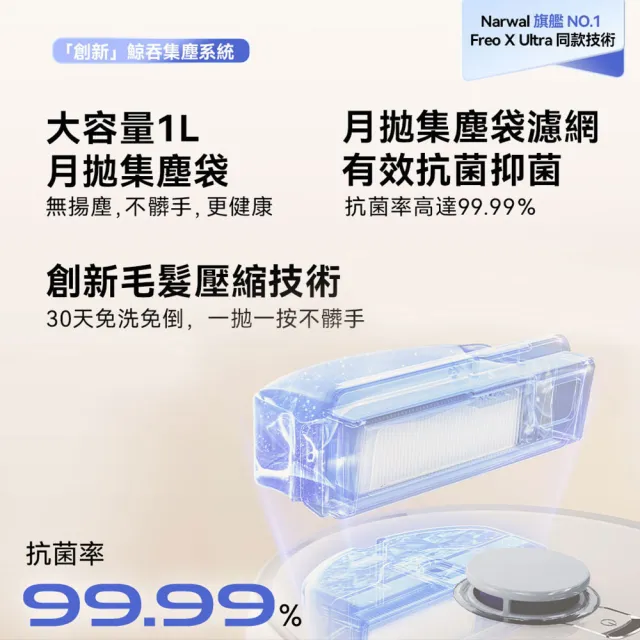 【Narwal】雲鯨Freo X Plus《小灰鯨》全自動掃拖地機器人(大吸力/零纏繞/內嵌集塵/拖布自動升降/鯨靈託管)