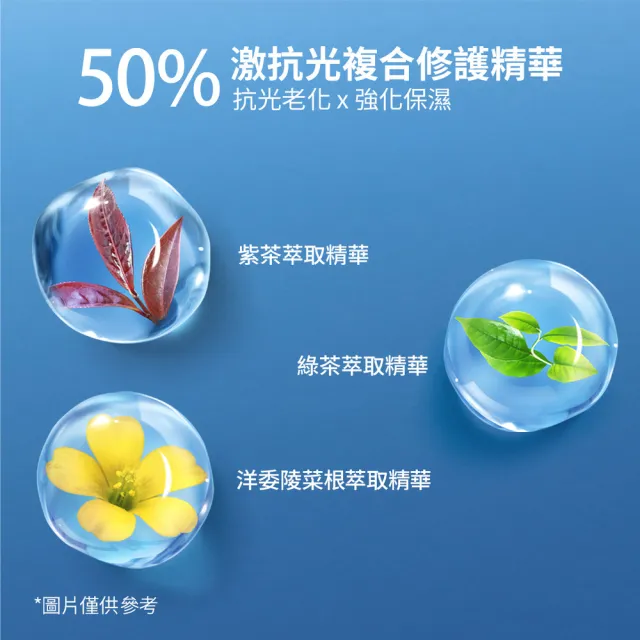 【ANESSA 安耐曬】金鑽高效防曬露NA 5X版 60ml