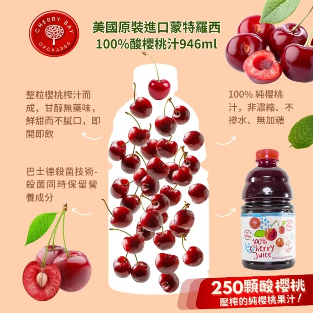 【Onatural 歐納丘】美國櫻桃紅蒙特羅西酸櫻桃原汁946ml*2瓶