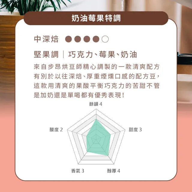 【Buon Caffe 步昂咖啡】接單現烘 嚴選咖啡豆｜奶油莓果特調 中深焙｜1包入(227g) 雙十 送禮 伴手禮
