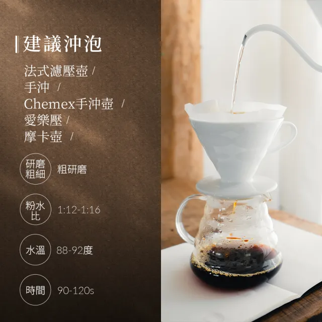【Buon Caffe 步昂咖啡】接單現烘 精品咖啡豆｜衣索比亞 耶加雪菲 柑橘花蜜 G1 淺焙｜1包入(227g) 父親節