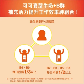 【統一】PowerMate可可麥芽牛奶250ml x24入/箱(添加B群)