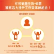 【統一】PowerMate可可麥芽牛奶250MLX2箱(共48入;添加B群)