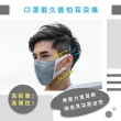 【天天】機車族專用醫療活性碳口罩(25入/盒 立體口罩)