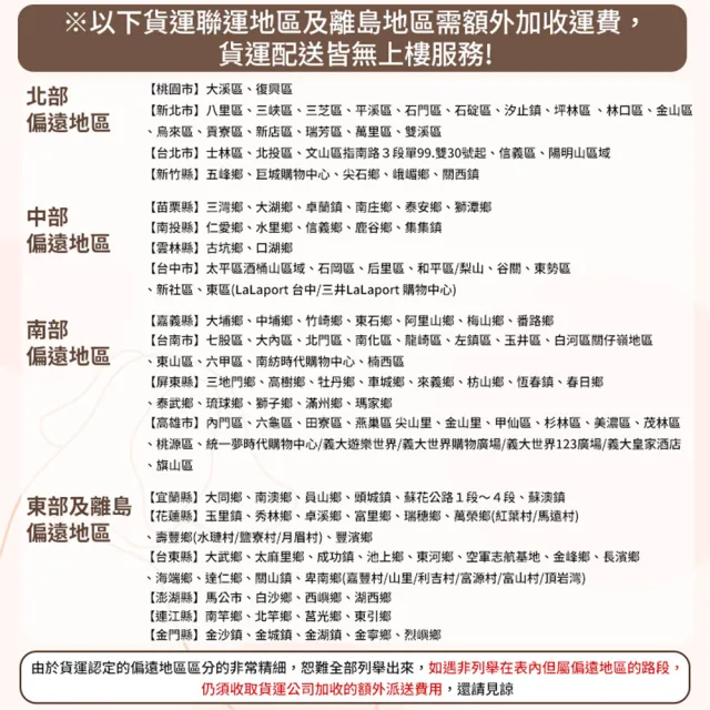 【Dayan 達洋】豪華雙抽屜兔籠R81(抽屜式寵物籠 豪華兔籠)