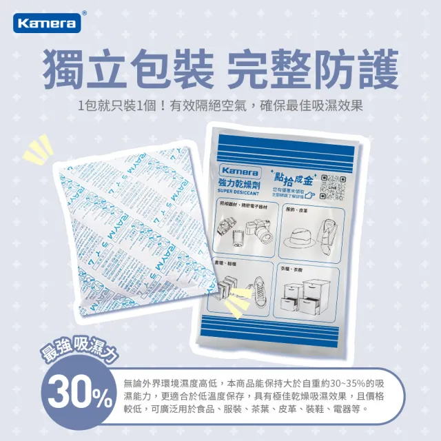 【Kamera 佳美能】120入/包 120g 吸濕除霉 乾燥劑(單入 獨立包裝 台灣製)