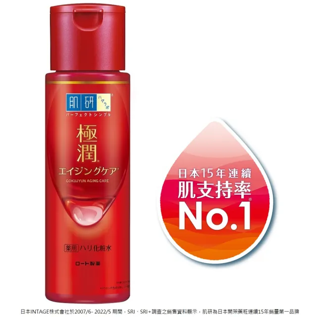 【肌研】官方直營 極潤抗皺緊實高機能化粧水 170ml