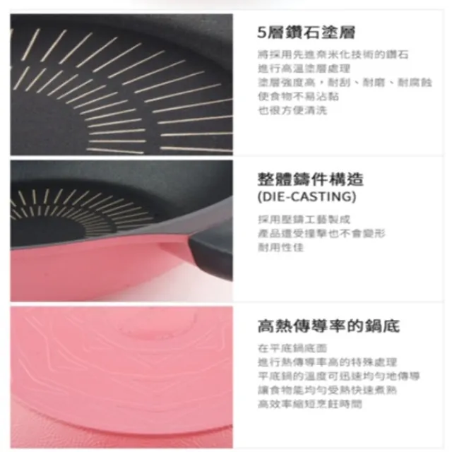 【炊尚宮】韓國製 粉色不沾炒鍋 28cm(鑽石塗層炒鍋/耐用不沾鍋/導熱快炒鍋/廚房鍋具)