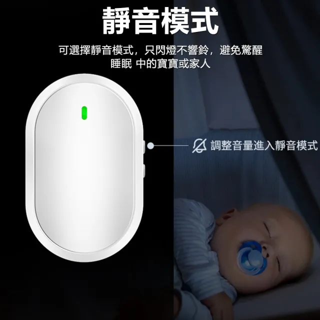 【NOSDON】分體式感應器門鈴 遠距離語音提示器 商店超市來客迎賓器 36首音樂提醒器(歡迎器 防盜器 警報器)