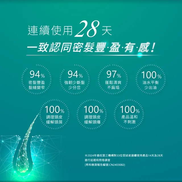 【Aromase 艾瑪絲】14日蓬鬆有感體驗-進階版草本強健養髮精華液EX-涼感 40ml(髮密度養成/提升豐厚感)