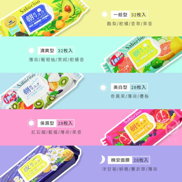 即期品【日本BCL】Saborino早安/晚安面膜任選3款(玄米/酪梨/植物性/紅石榴/洋甘菊)