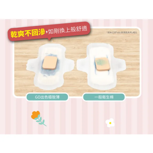 【日本大王】elis愛麗思GO出色極致薄17cm/20.5cm/23cm/25cm/29cm/36cm(衛生棉12-36片)