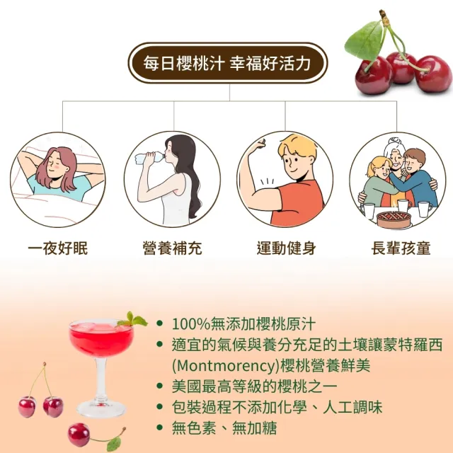 【O’natural 歐納丘】美國櫻桃紅蒙特羅西濃縮酸櫻桃汁473ml*2瓶