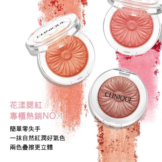 【CLINIQUE 倩碧】小花腮紅組(花漾腮紅3.5g/小花腮紅)
