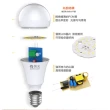 【DanceLight 舞光】★新版★10入組 升級第9代 10W LED燈泡(LED-E2710DR9 LED-E2710NR9 LED-E2710WR9)