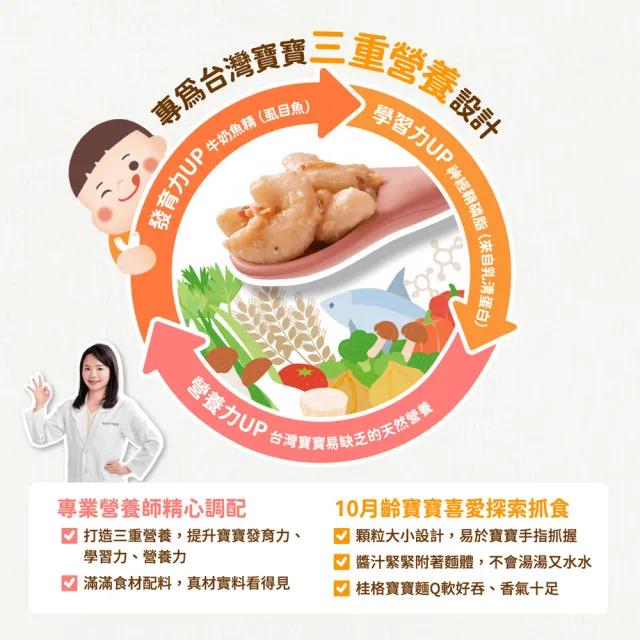 【QUAKER 桂格】寶寶麵任選 150gx3包/盒(番茄豬肉/干貝菇菇)