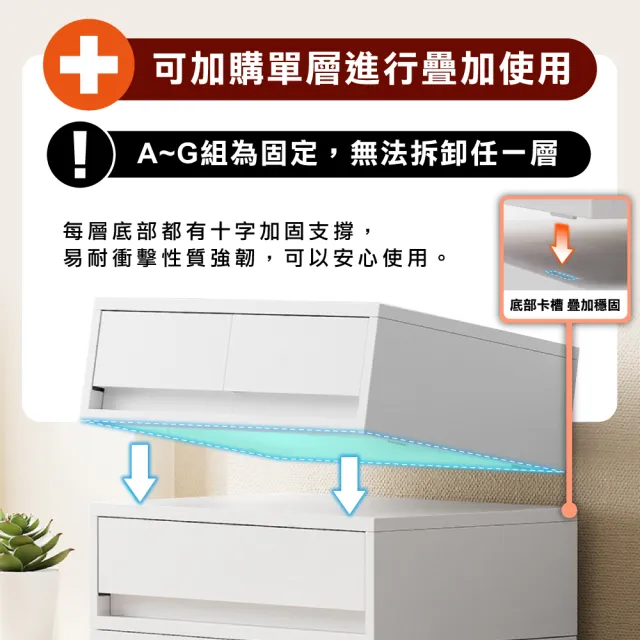 【ONE HOUSE】麥樂雙層直角可疊式抽屜置物收納箱/收納盒/收納櫃(A組_1矮2抽)