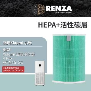 【RENZA】適用 Xiaomi 小米 4 Pro AC-M15-SC 小米四PRO 空氣淨化器(抗菌HEPA 除臭活性碳 濾芯 濾心)