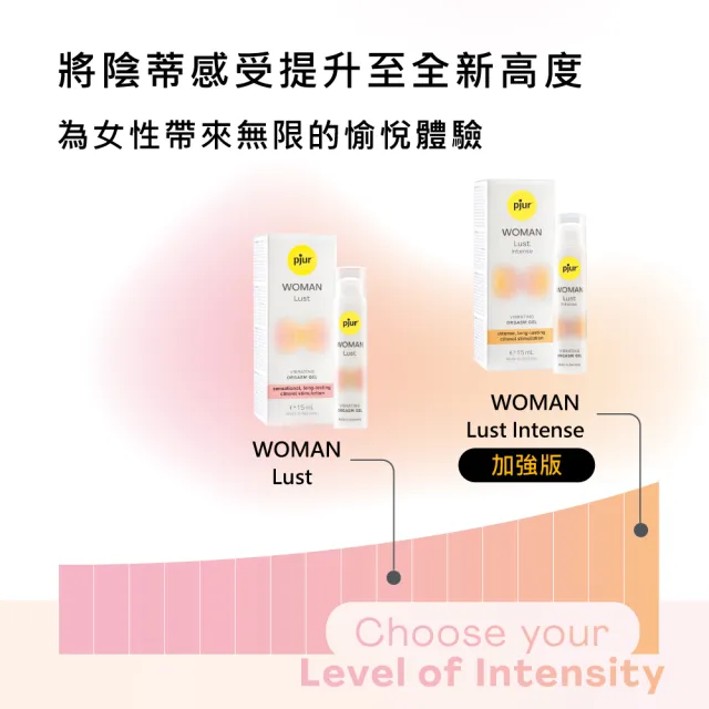 【Pjur】WOMAN Lust 女性情慾提升凝膠