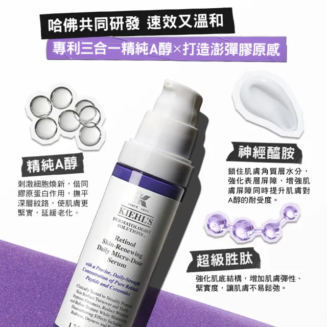 【契爾氏】官方直營 A醇全能新生抗痕精華50ml組(Kiehl’s/大瓶裝/修護 緊緻)